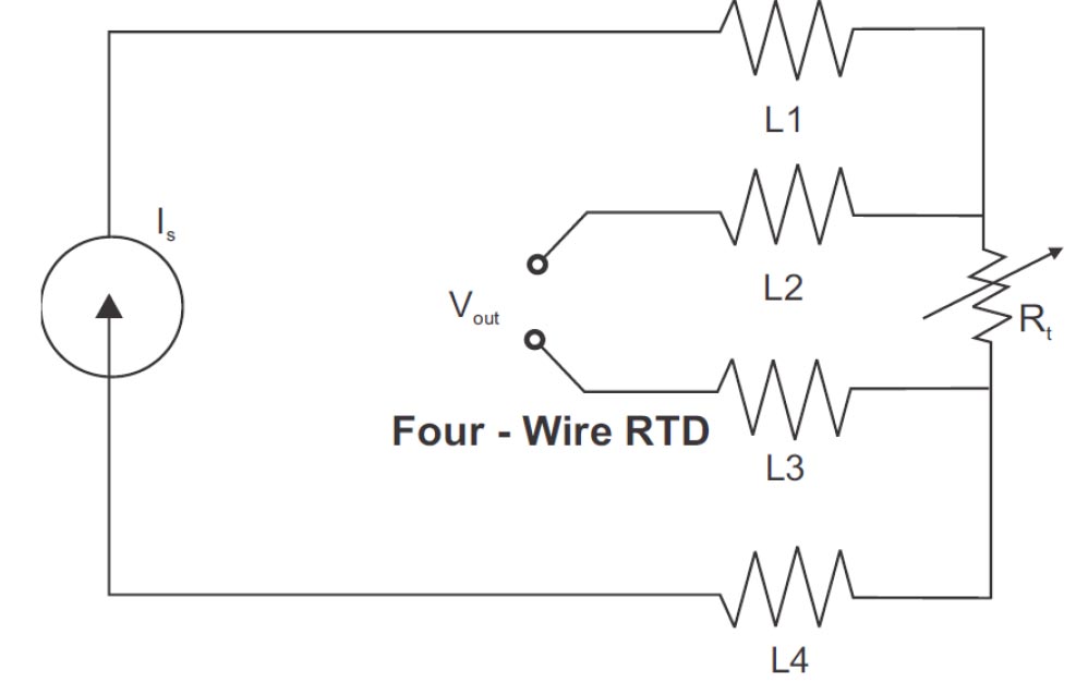 Four Wire RTD