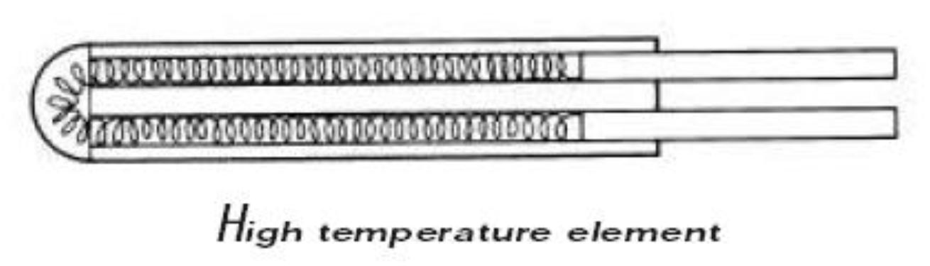 High Temperature Element