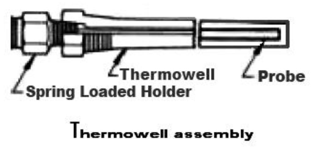 Thermowell Assembly 