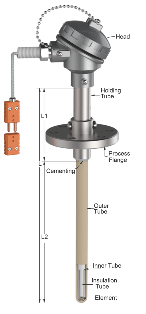 T - 805 THERMOCOUPLE WITH DOUBLE PROTECTION TUBE & ADJUSTABLE FLANGE