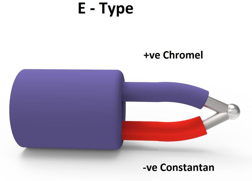 Type E thermocouple