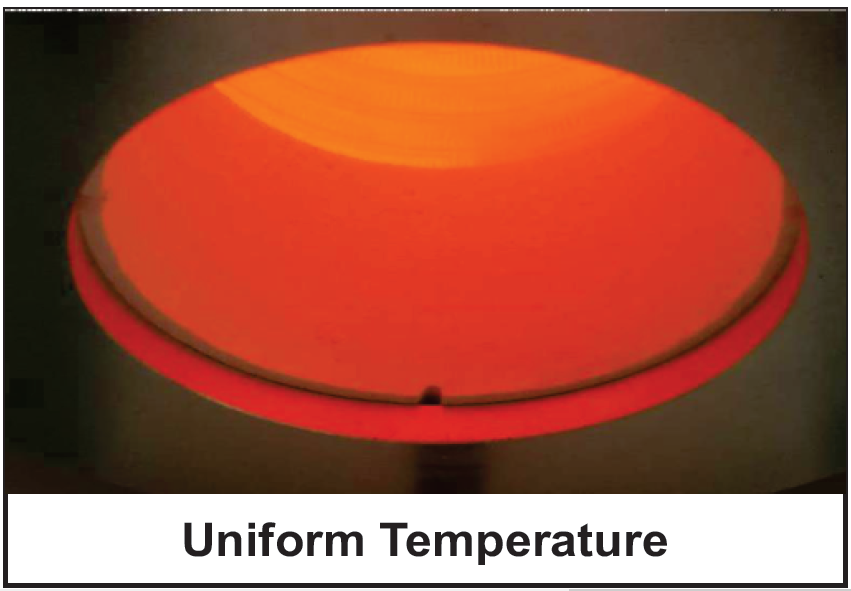 uniform temperature